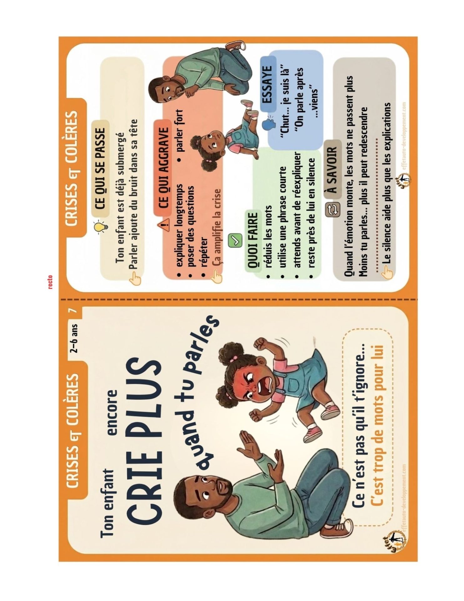 Kit de survie parentale – 50 clés pour mieux comprendre votre enfant – Image 4