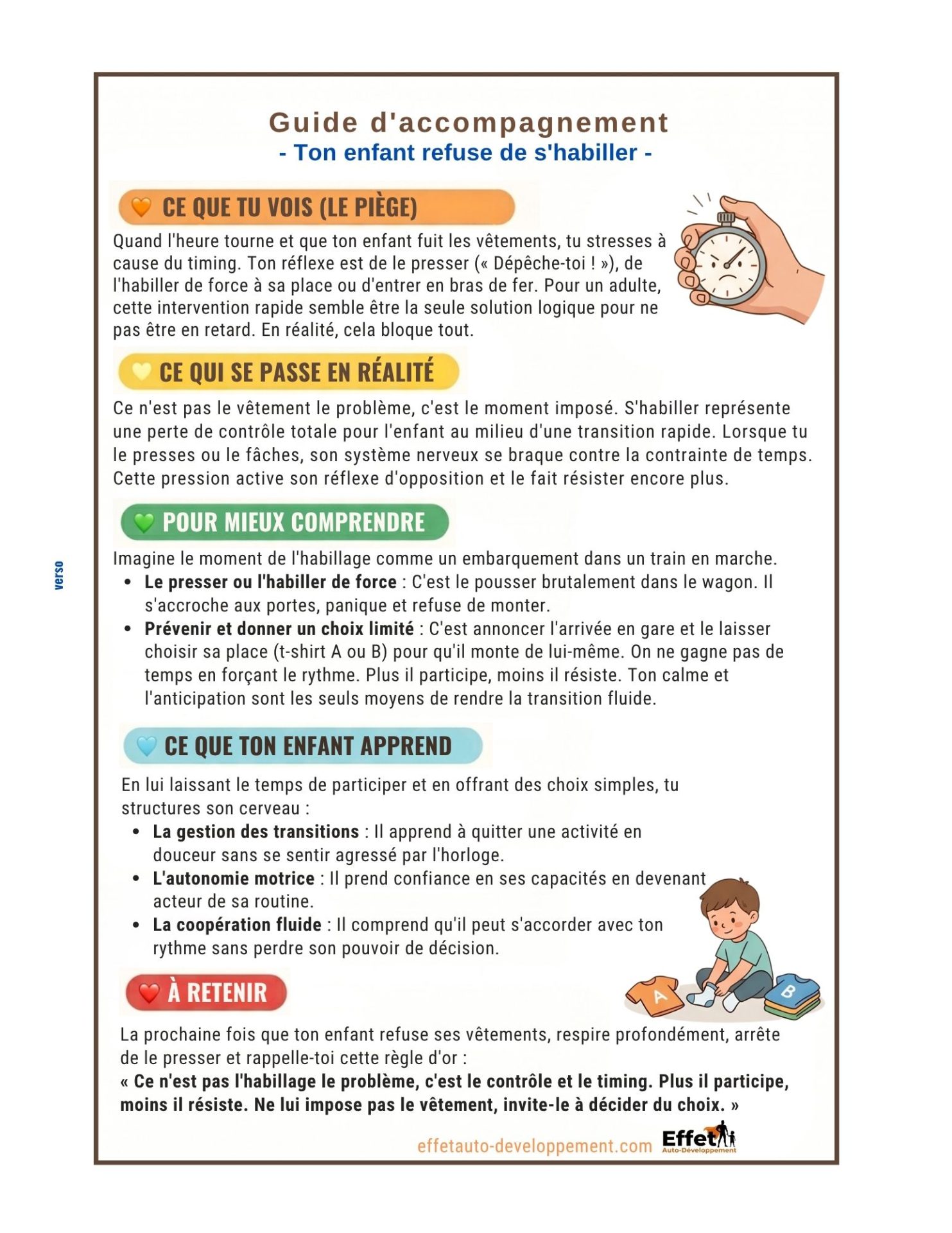 Kit de survie parentale – 50 clés pour mieux comprendre votre enfant – Image 5