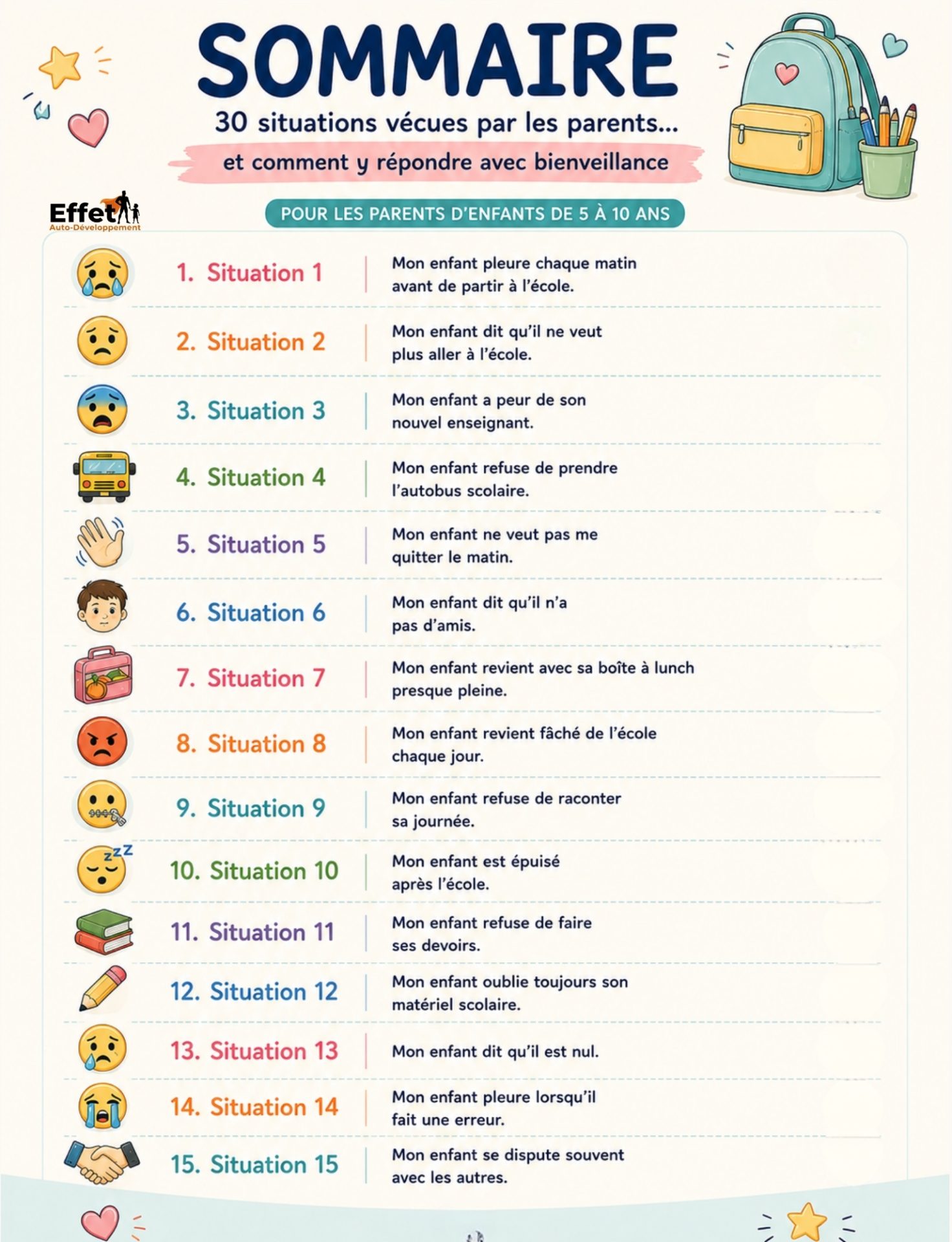 Réussir la rentrée scolaire - 30 situations vécues par les parents… et comment y répondre avec bienveillance (75 pages) – Image 2