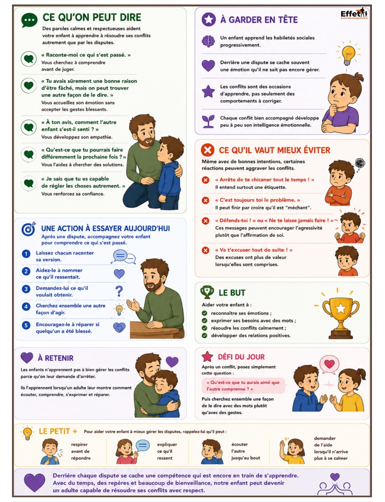 Réussir la rentrée scolaire - 30 situations vécues par les parents… et comment y répondre avec bienveillance (75 pages) – Image 5