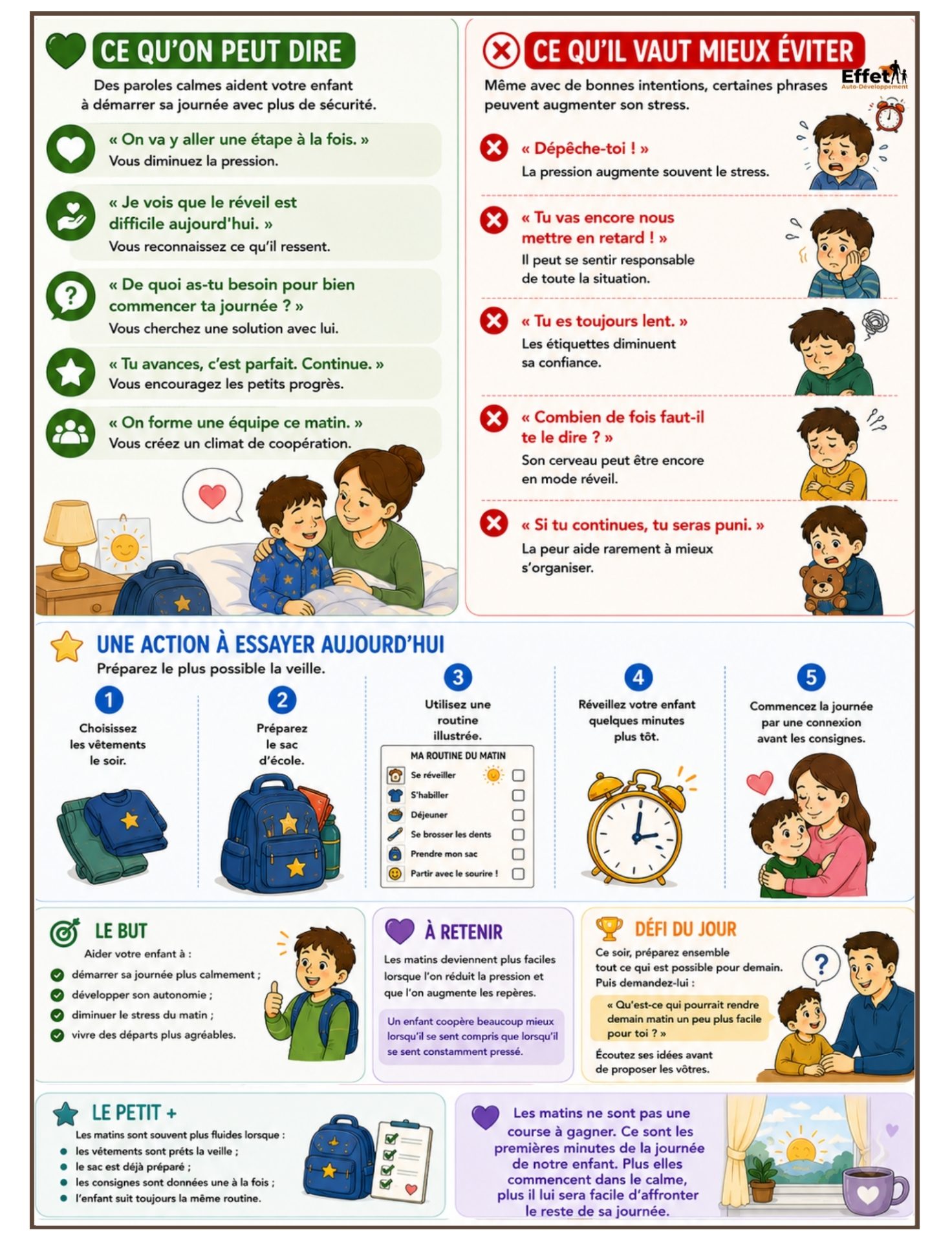 Réussir la rentrée scolaire - 30 situations vécues par les parents… et comment y répondre avec bienveillance (75 pages) – Image 6