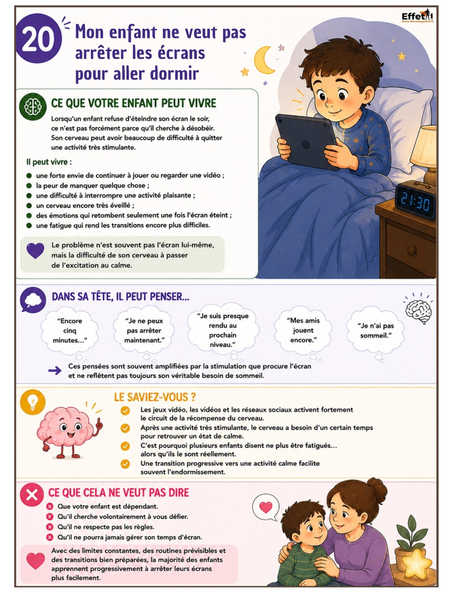 Réussir la rentrée scolaire - 30 situations vécues par les parents… et comment y répondre avec bienveillance (75 pages) – Image 7